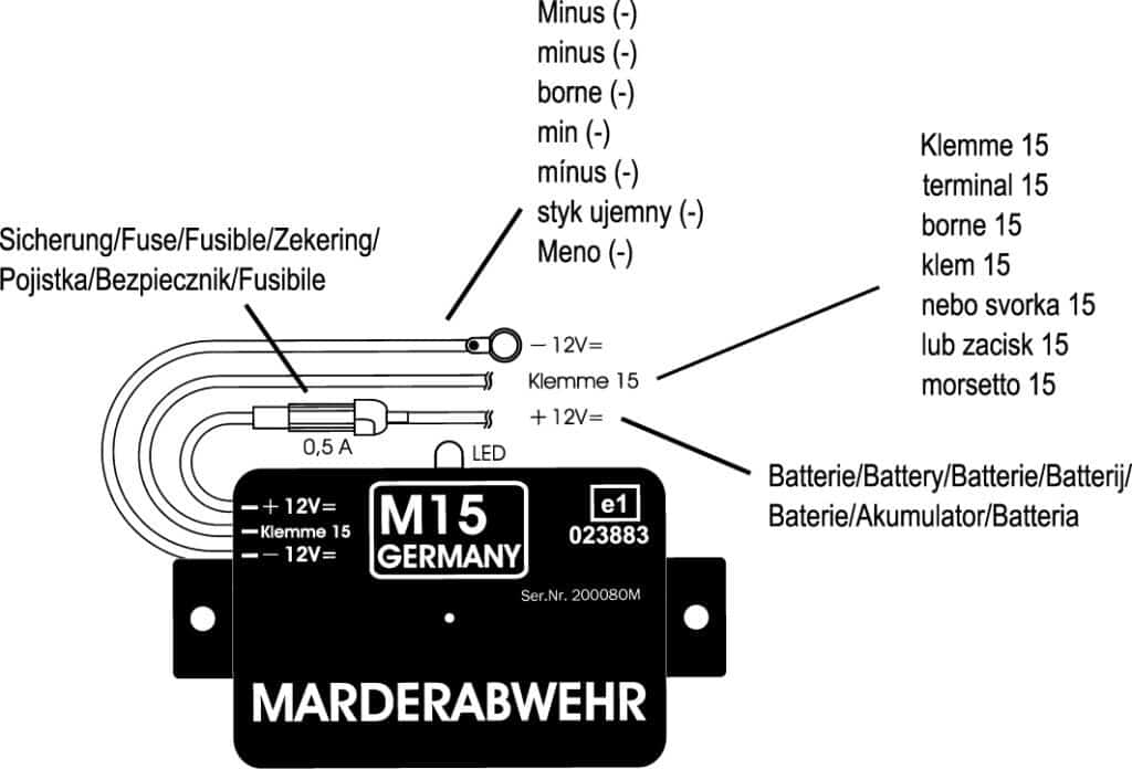 M15 mit Beschriftung